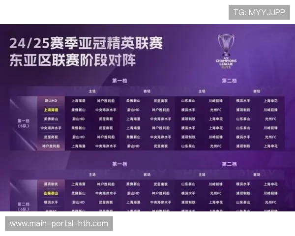 成都蓉城上赛季第三，新赛季目标亚冠资格